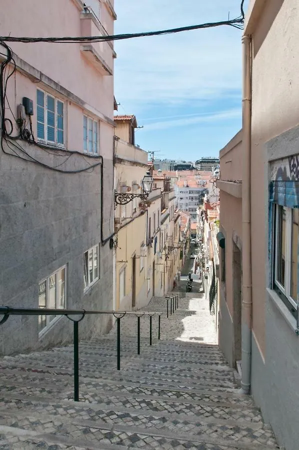 Charming City Centre Apartment Lisboa Portugal